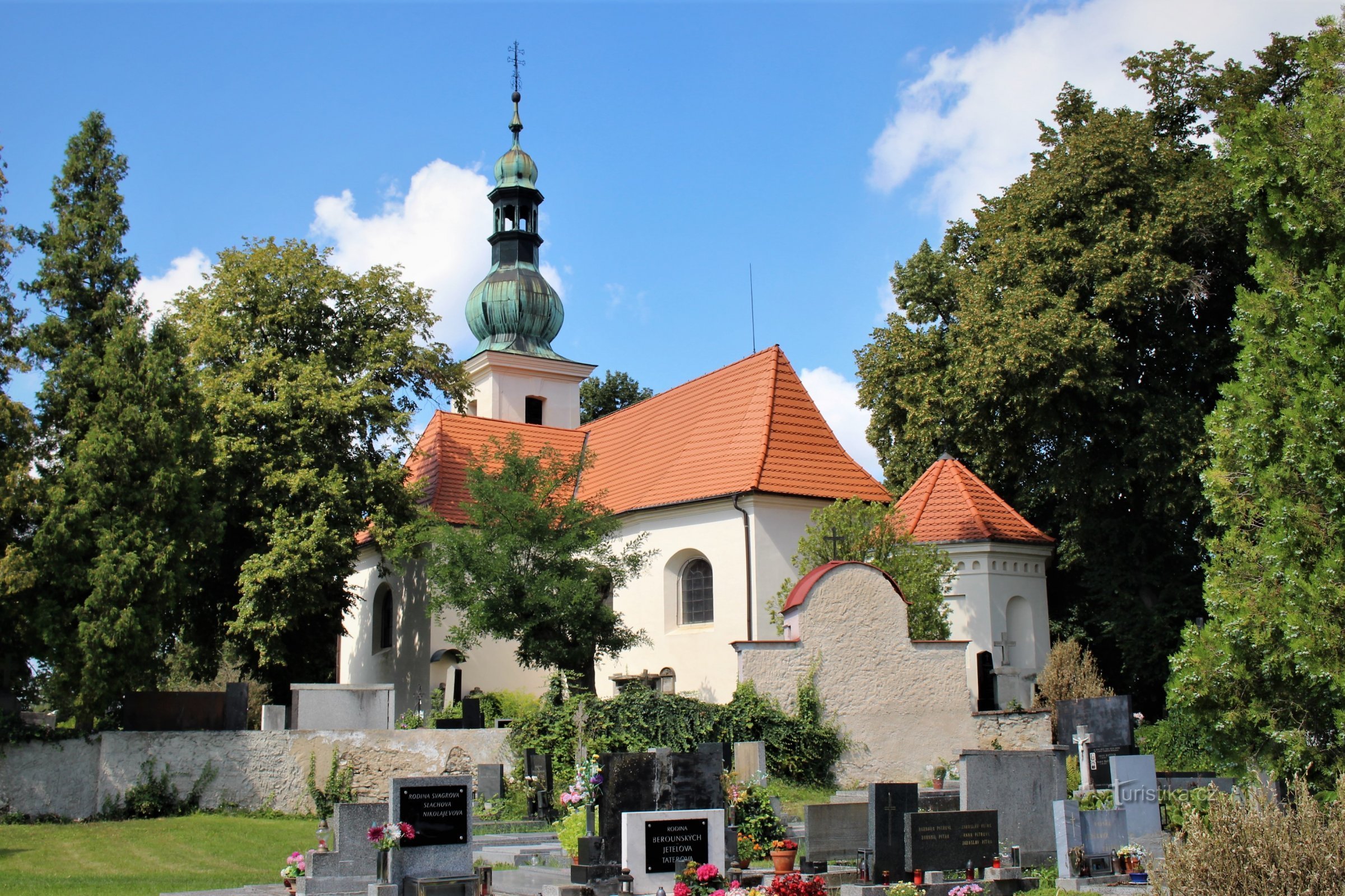 Celkový pohled na hřbitovní kostel sv. Havla