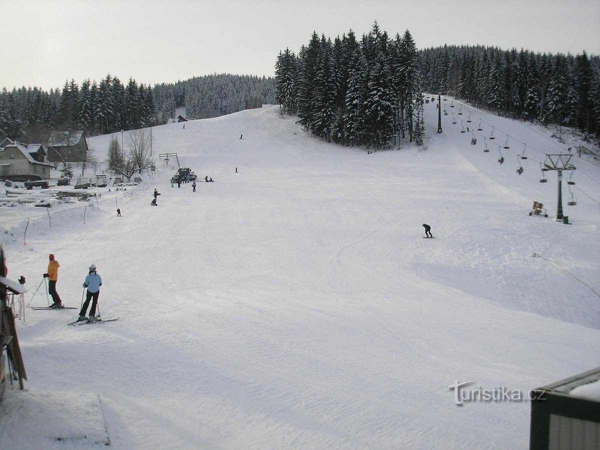 Ski areál Rališka