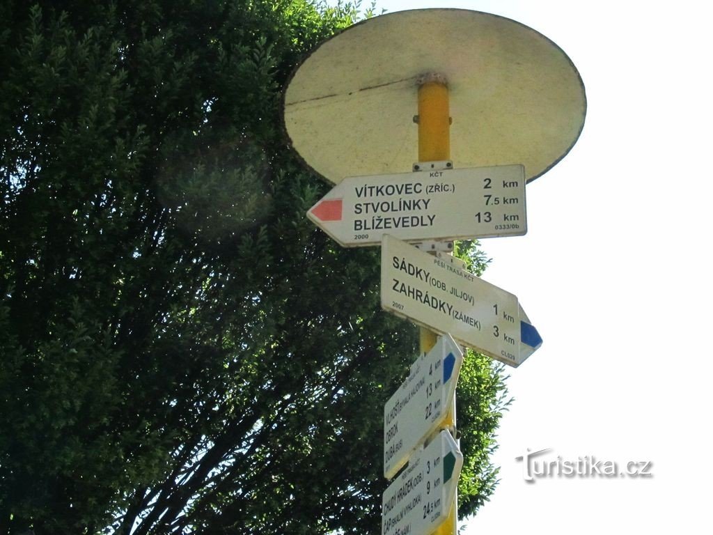 01 Signpost in Holany