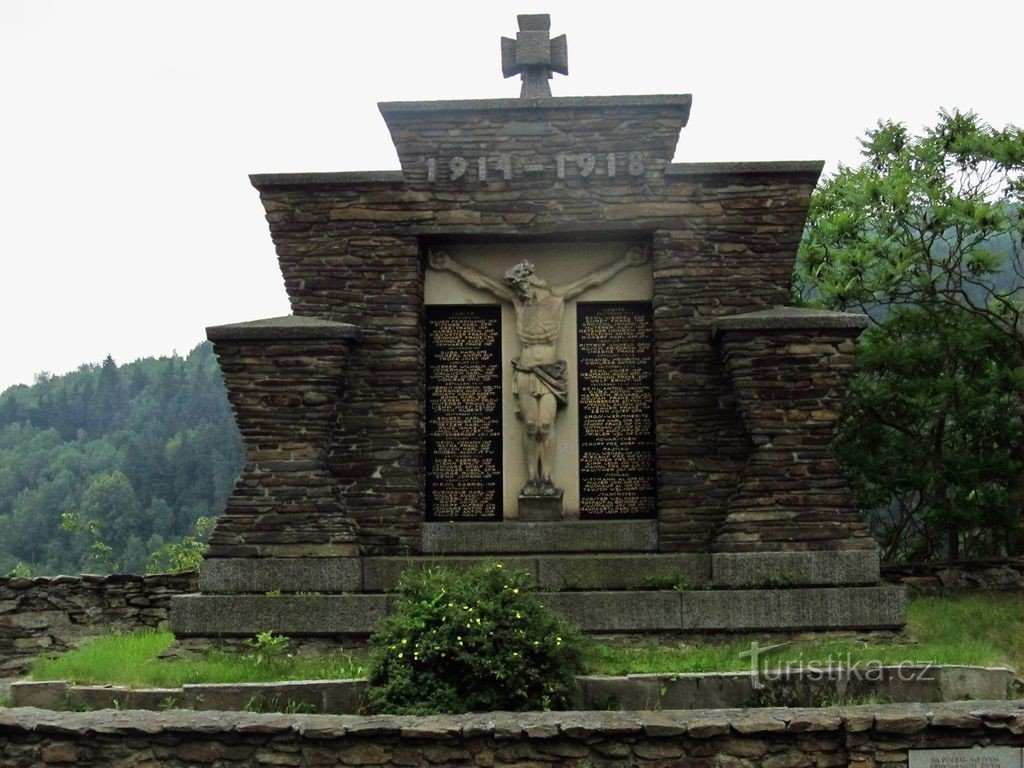 02 Monument till dem som dog i första världskriget. krig i kyrkan