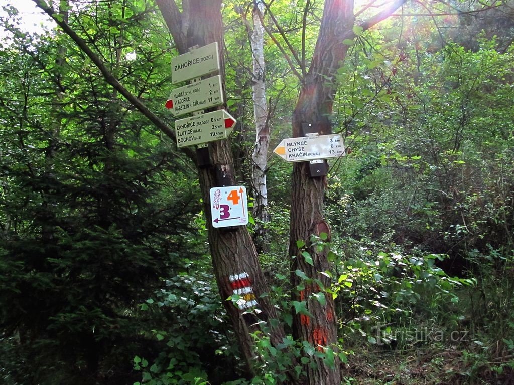 02 Záhorice signpost