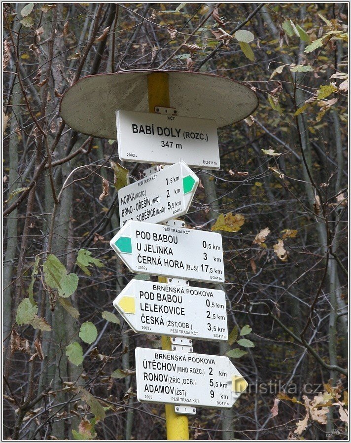 1-Signpost