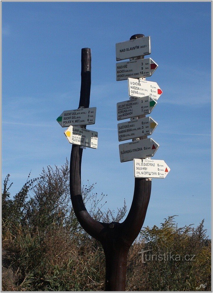 1-Signpost