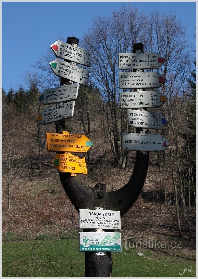 1-Signpost