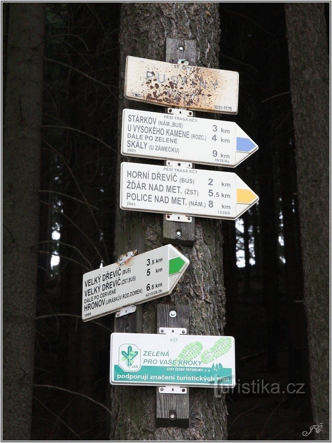 1-Signpost