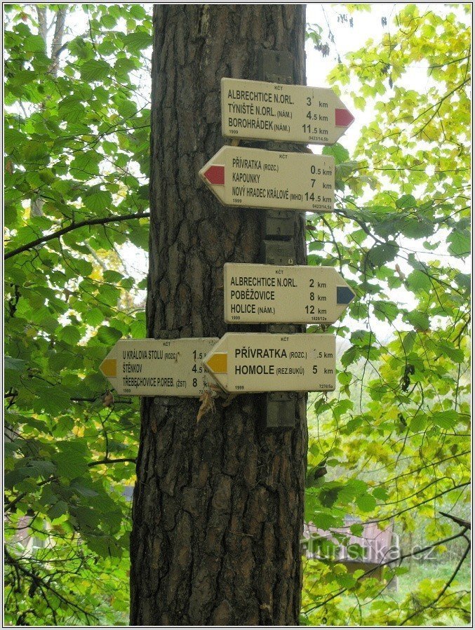 1-Panneau indicateur sur les bancs de sable