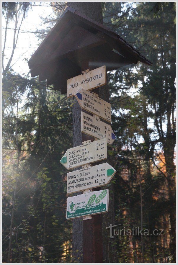 1-Signpost Pod Vysokou