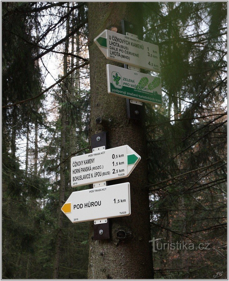 1-Signpost North Čižkovy kameny