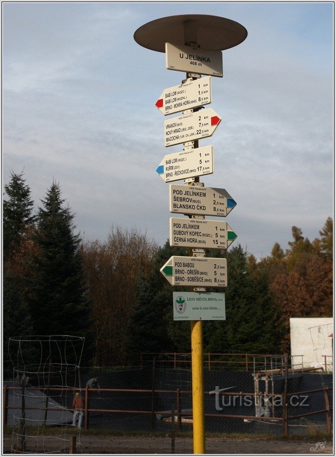 1-Signpost U Jelínek