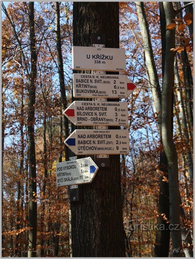 1-Signpost at the Crossroads
