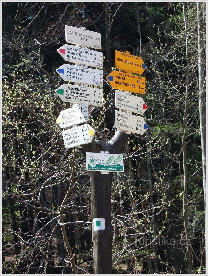 1-Signpost ved de dræbte