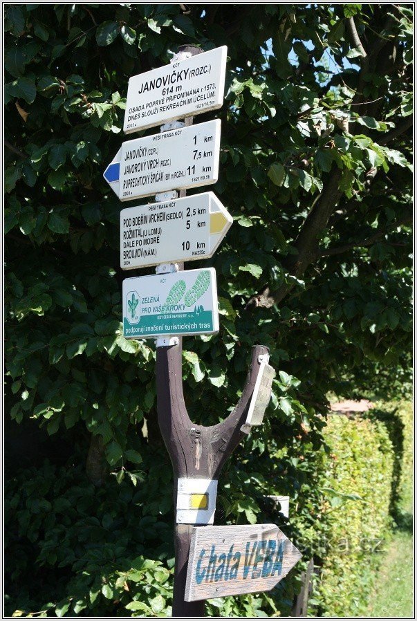 1-Signpost in Janovičky