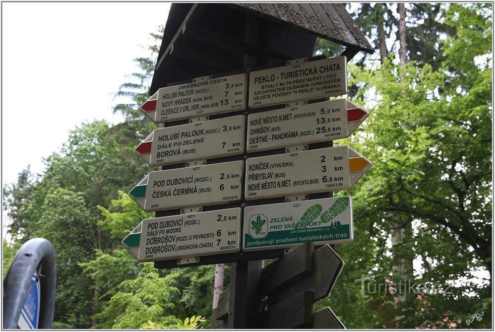 1-Signpost i helvede