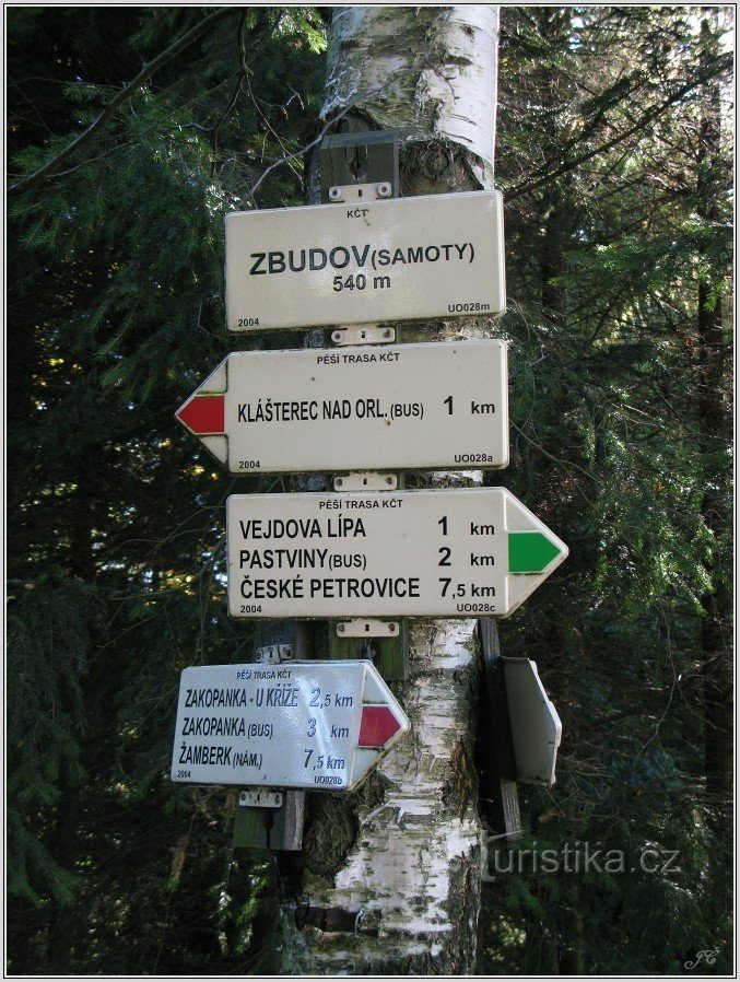 1-vejviser Zbudov, Samoty