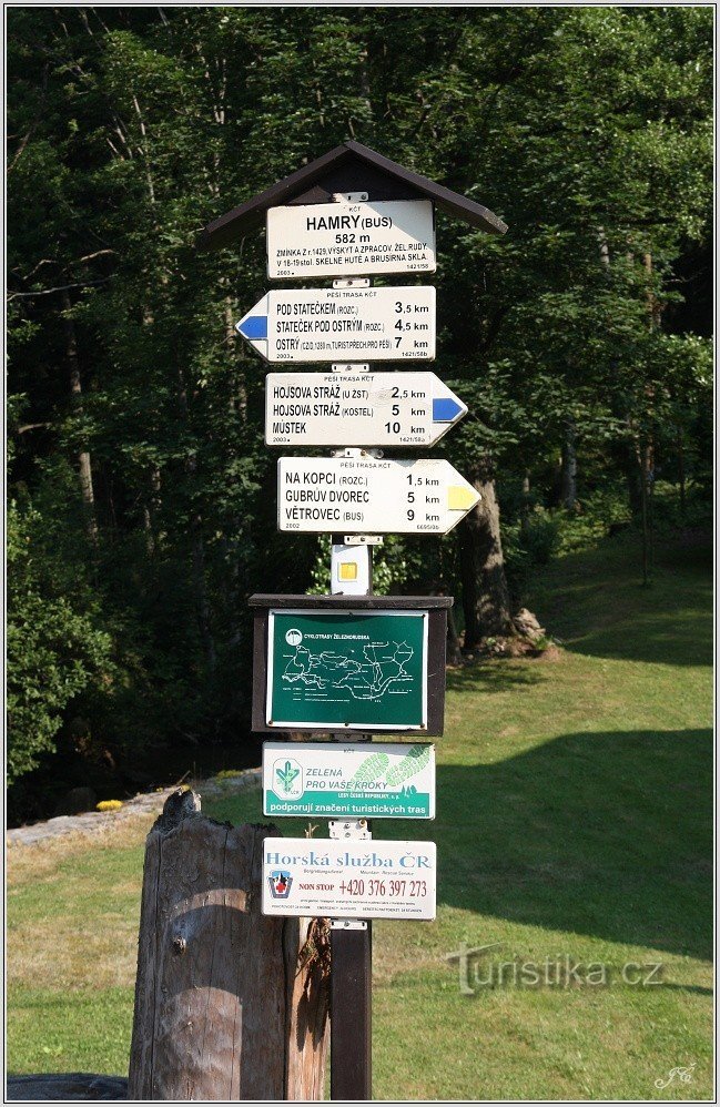 2-Hamry, signpost