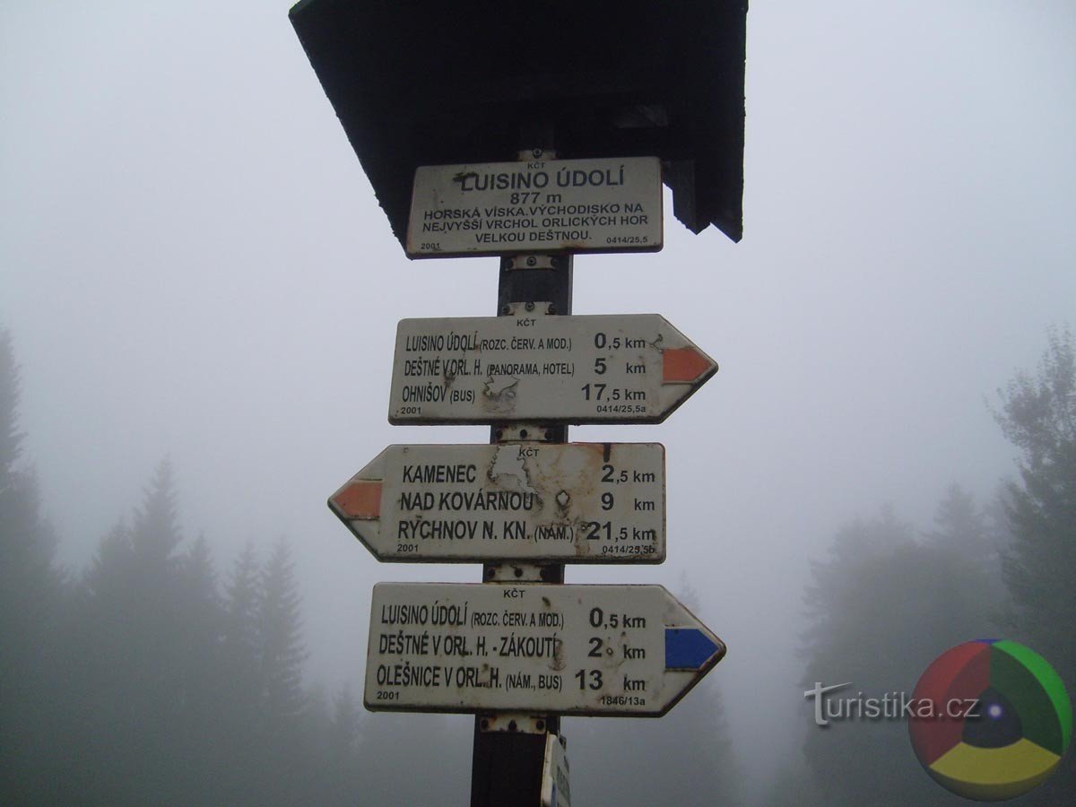 2 kilómetros por debajo de la cumbre.