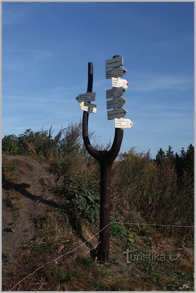 2-Signpost