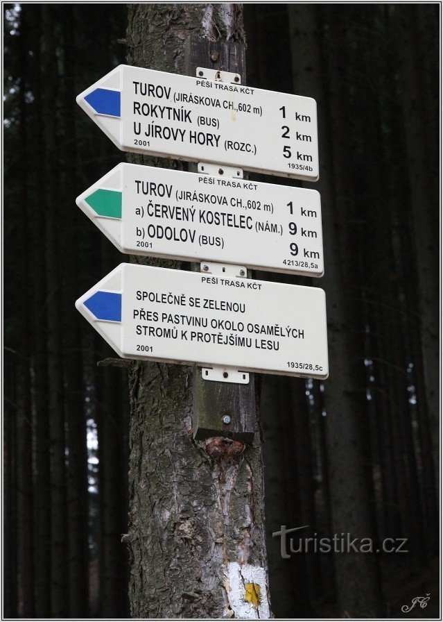 2-Signpost