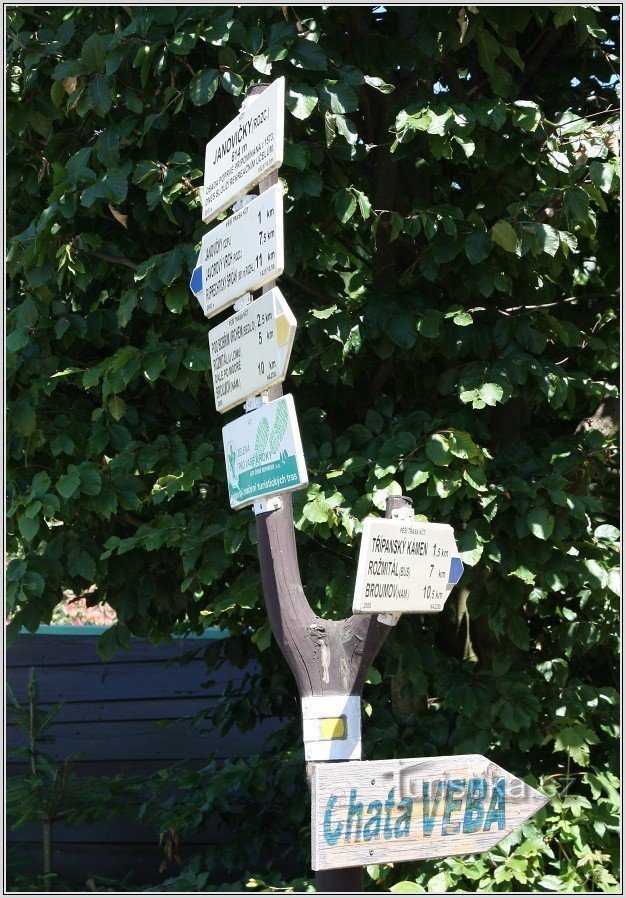 2-Signpost in Janovičky