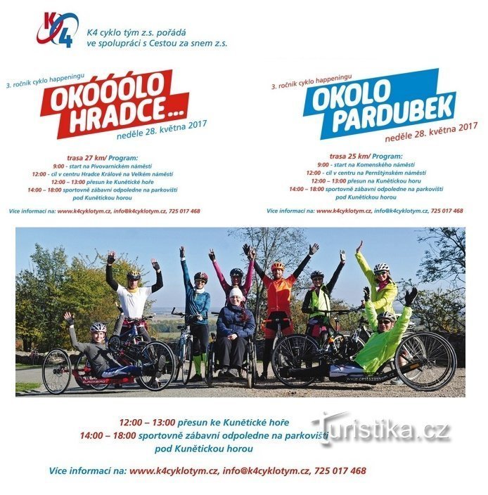 28.5. Tous handicaps - Okóólo Hradec, Okolo Pardubice