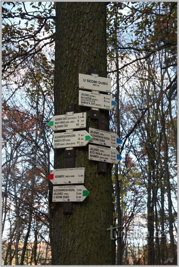 3-Signpost At seven oaks