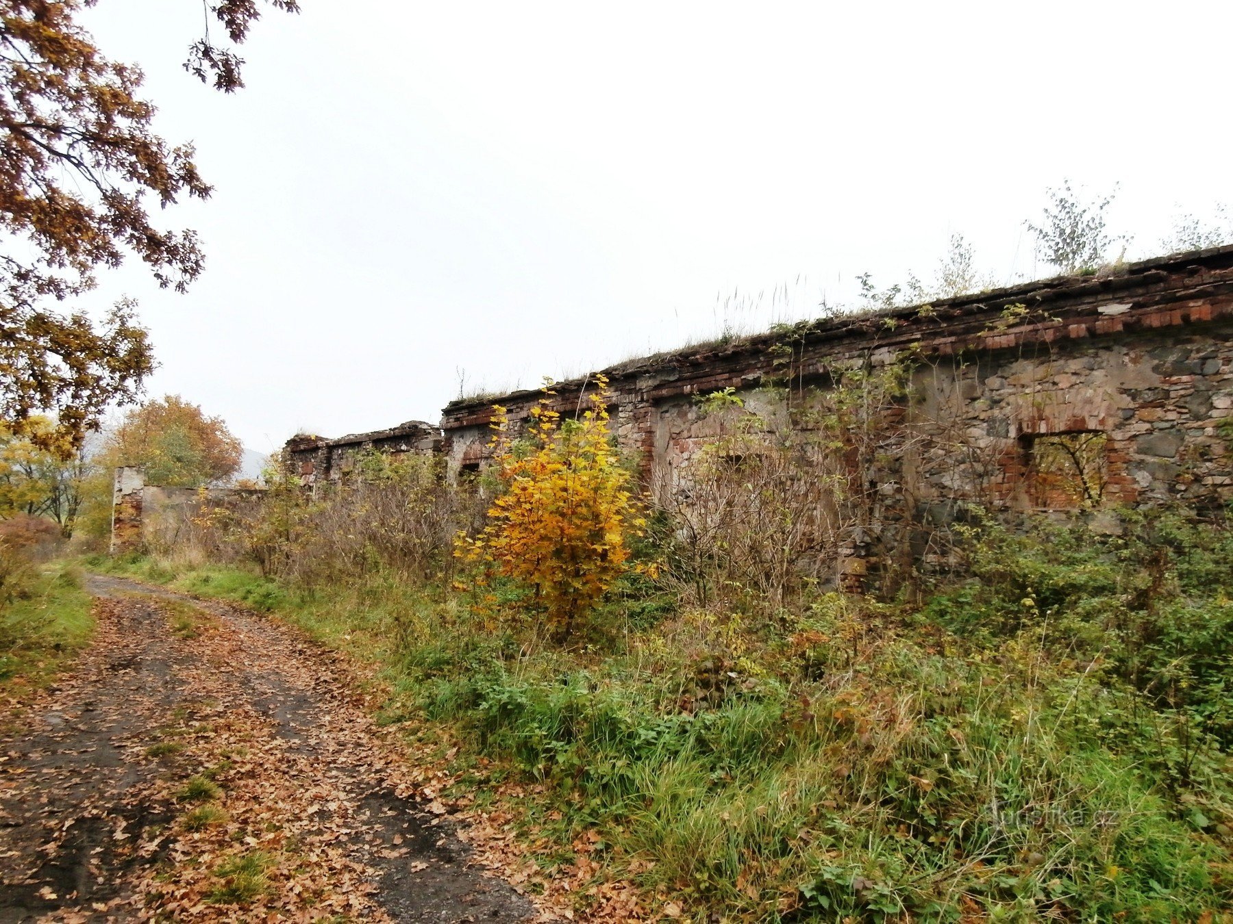 3. Inquadrature della fortezza