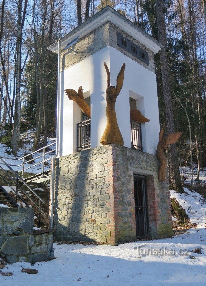 Stazione di trasformazione di Andělská