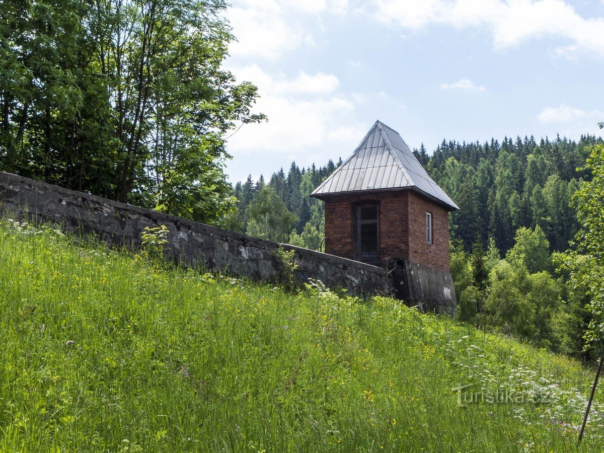 Anenská Huť – Vattenenergisystem