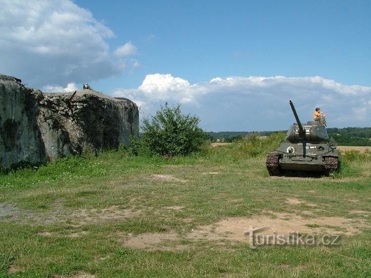 Área das fortificações da Checoslováquia