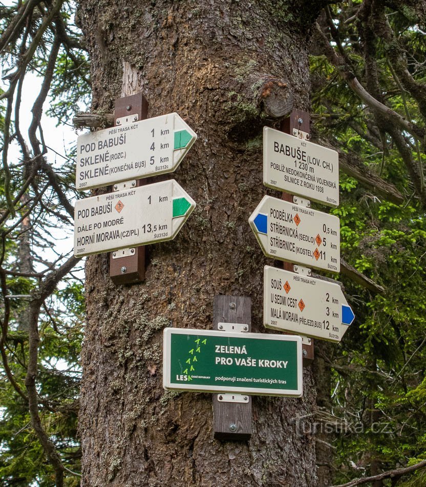 Babuše, cottage, crossroads, hill and spring