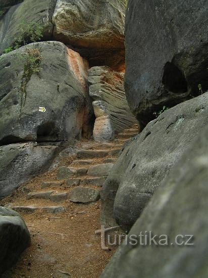 贝塞迪斯岩石