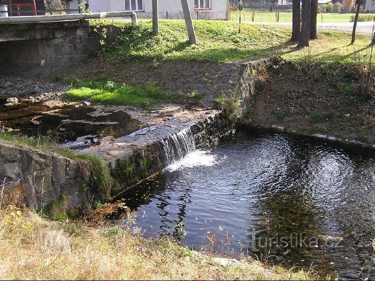 Λευκό Ρεύμα: Λευκό Ρεύμα