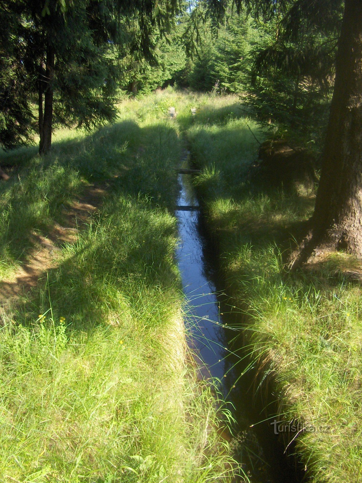 Canal de água de Blaten
