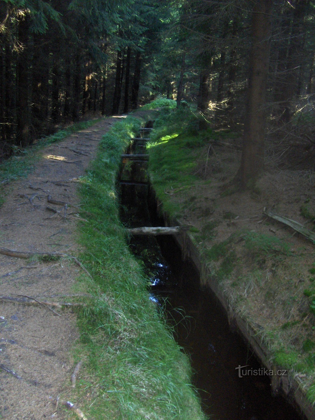 Canal de água de Blaten