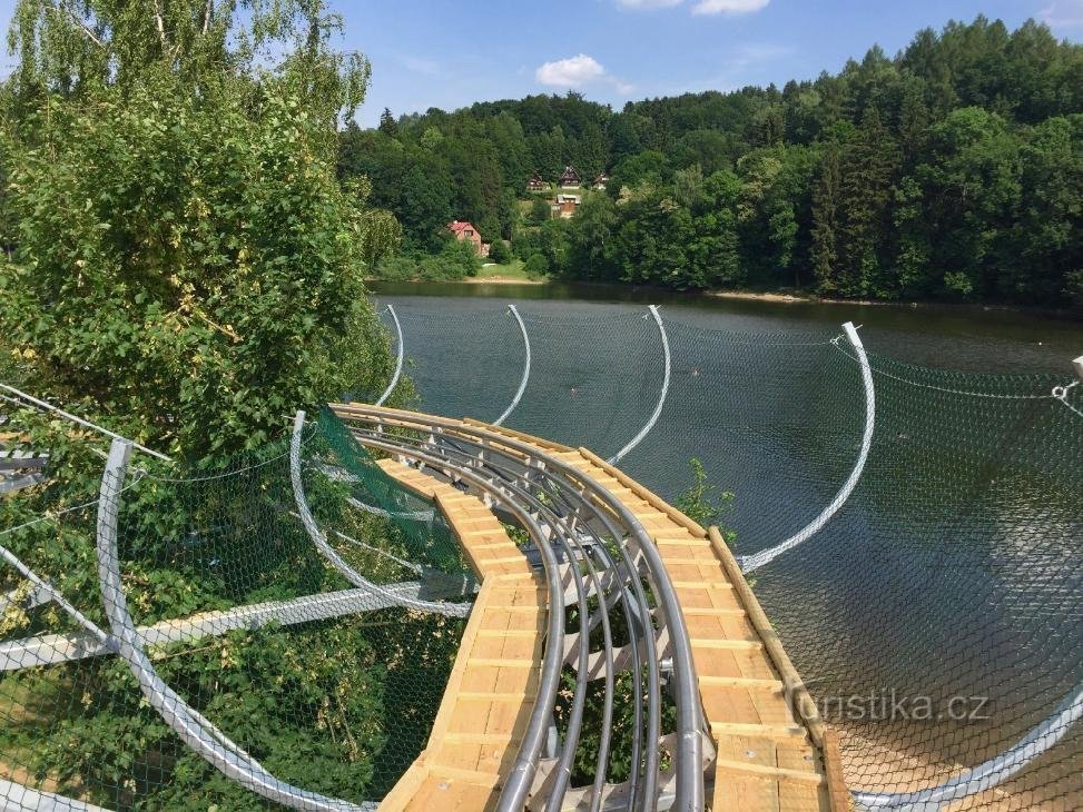 Piste de bobsleigh - Pastviny, archives photo de M. Kratochvíl