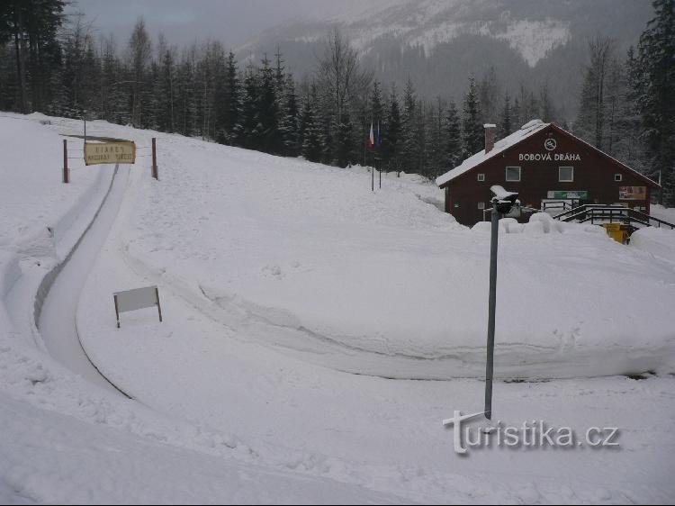 Bobsleebaan onder de sneeuw