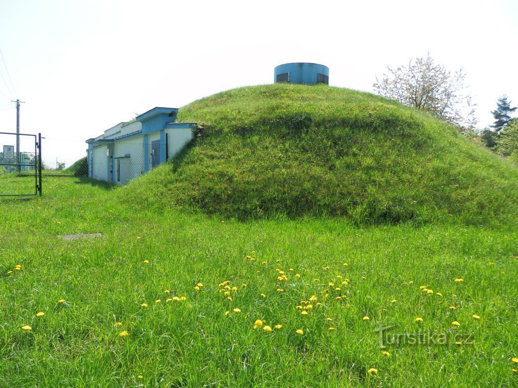 Pogled sa strane