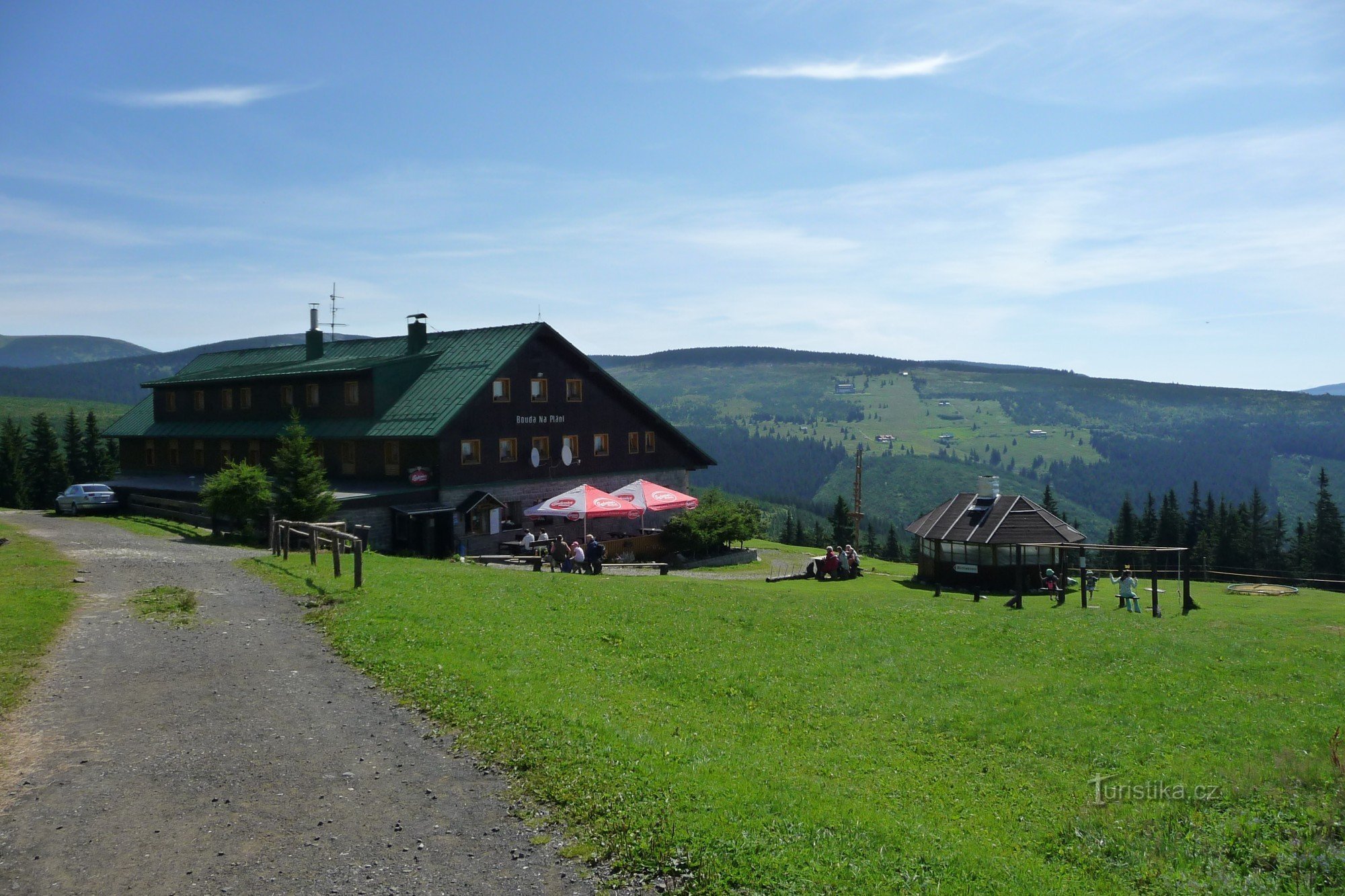 Steigung auf dem Plan