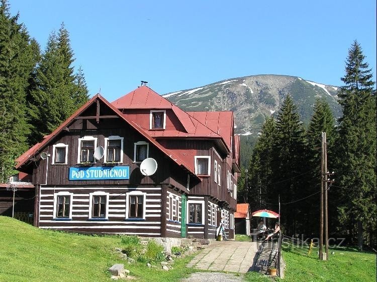 Shed Under Studničná