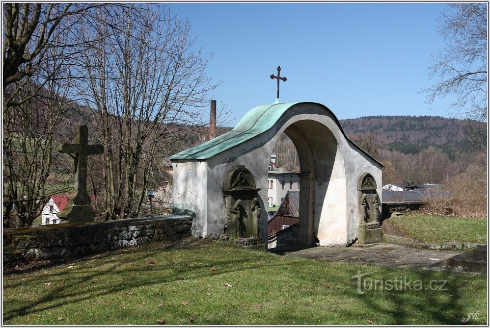 La puerta frente a la iglesia.