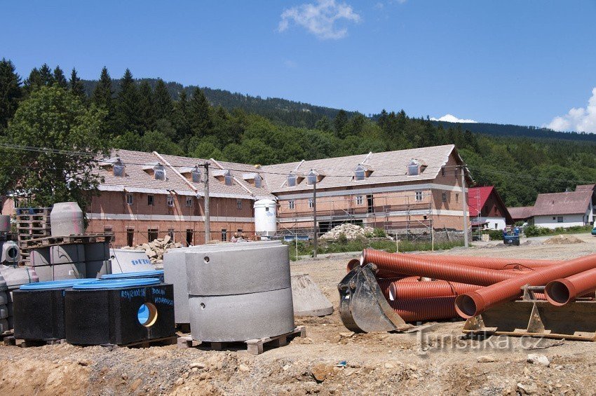 Przyszłość Hotel Terezka