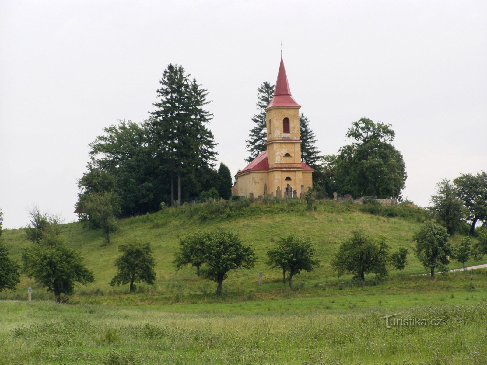 kučke