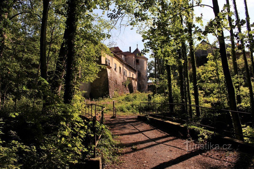 Uitzicht op kasteel Bystrica vanaf het park