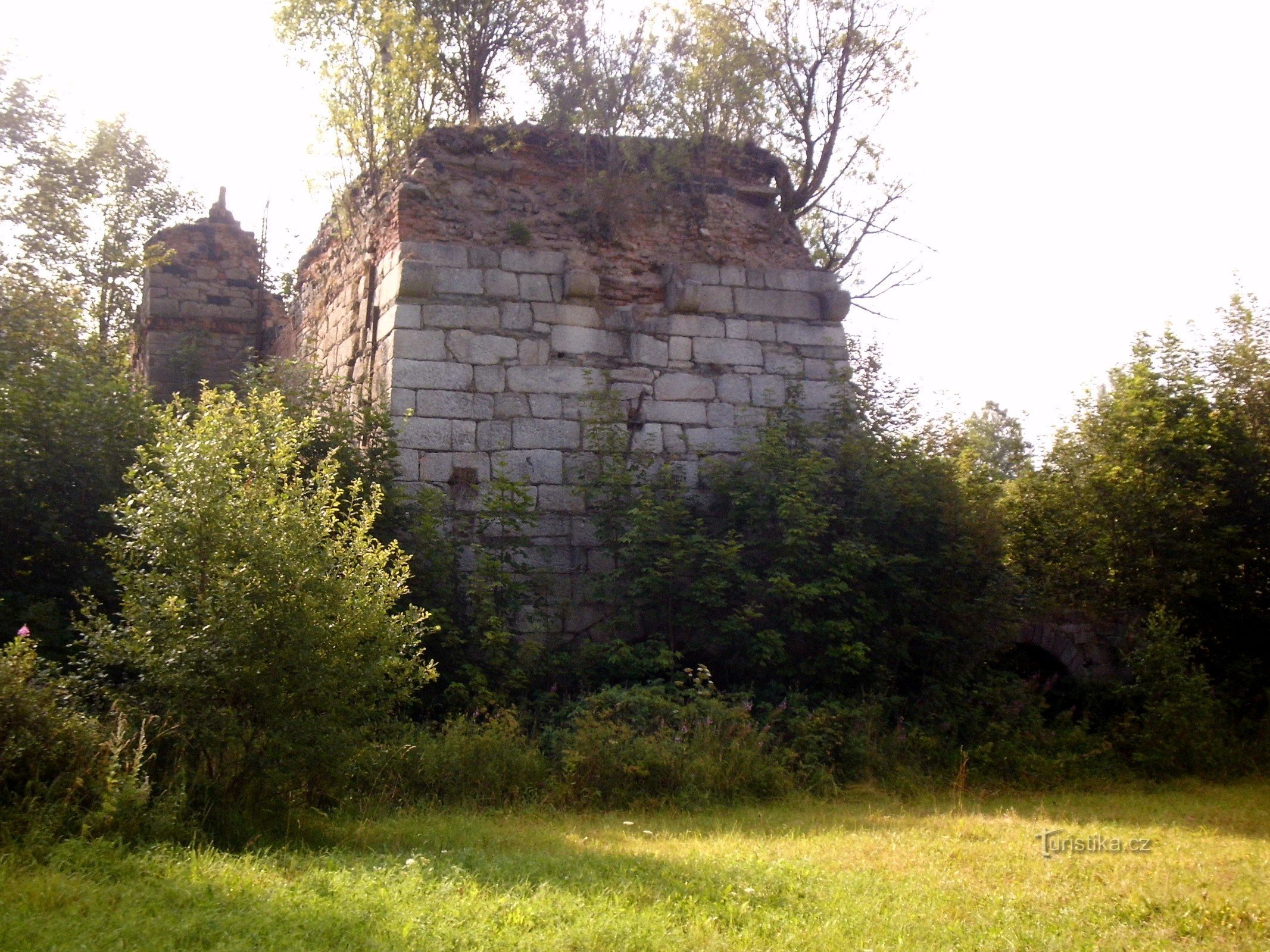 The former High Furnace