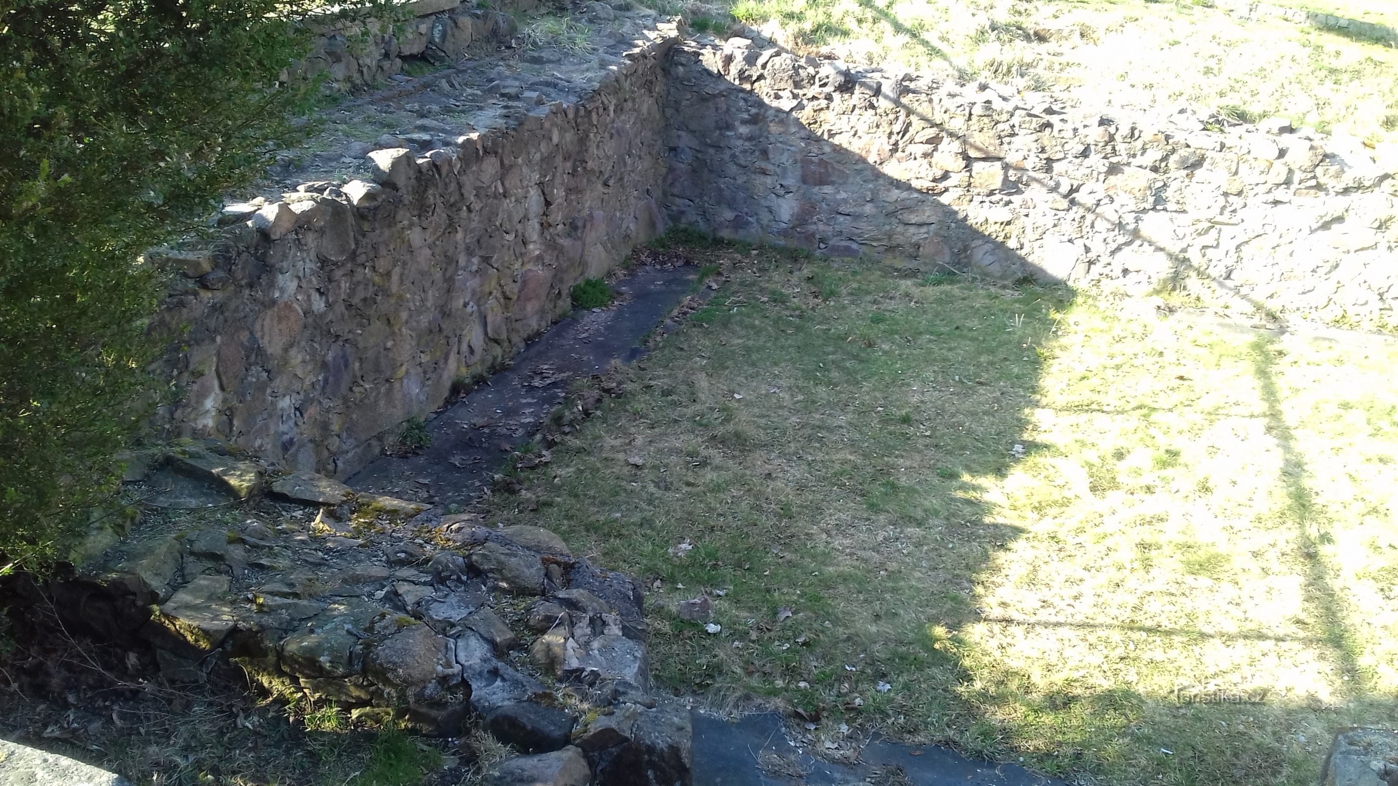part of the foundations