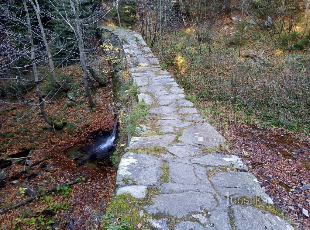 celoten sistem zgodovinskih preigravanj na Vrazednem potoku