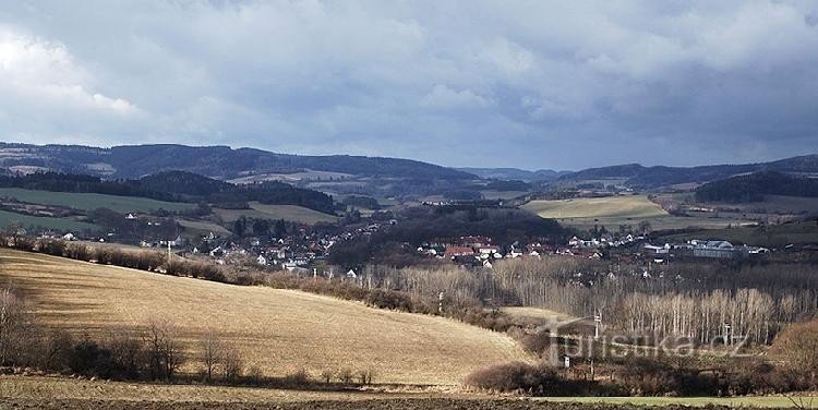 splošni pogled