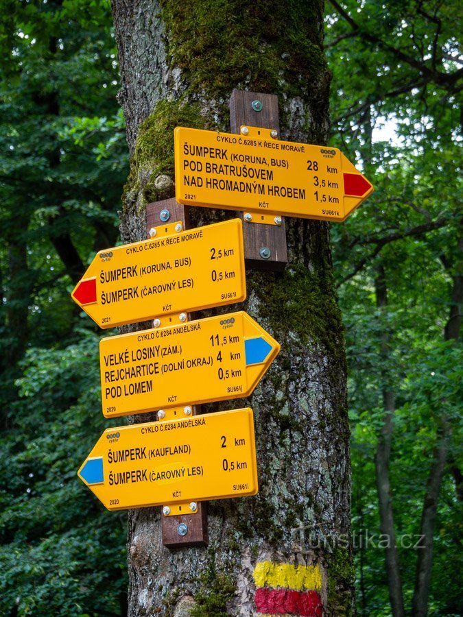 Freshly marked signposts on Tulinka