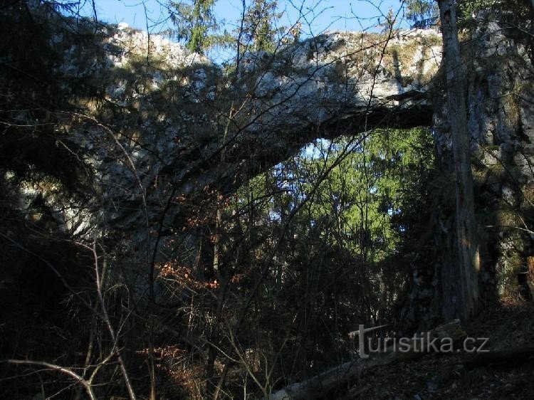 Teufelsbrücke: Ansicht von oben