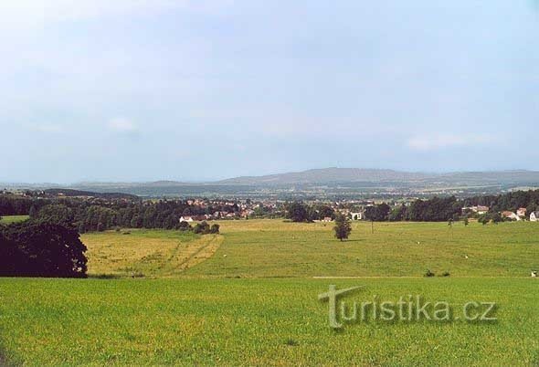 Becken von České Budějovice